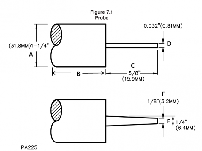避孕套针孔水检仪