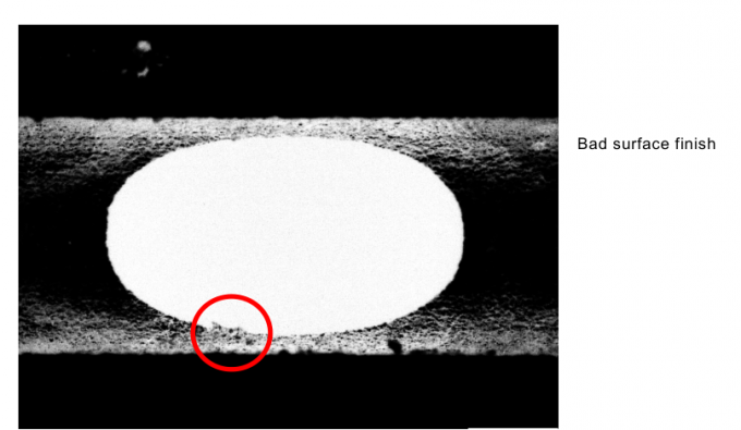 人工乳房疲劳试验机