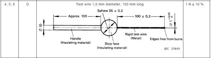 氧气透过率测试仪（极谱法）
