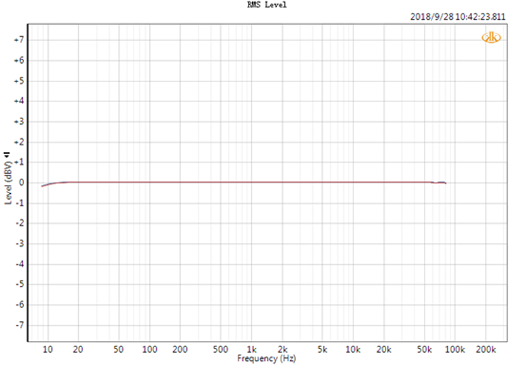 气体渗透仪（压差法）（配联想PC电脑）