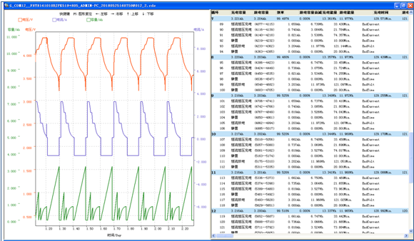 ICP-MS（电感耦合等离子体质谱仪）（配联想PC电脑，惠普打印机）