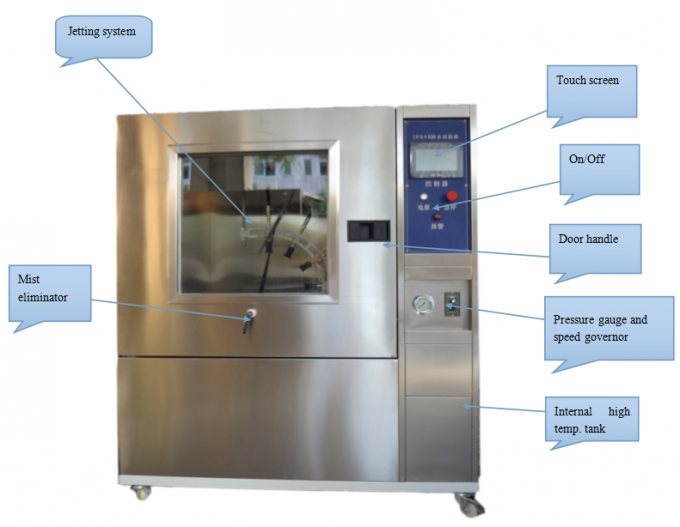 血液透析机检测仪