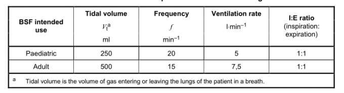 示波器电流探头