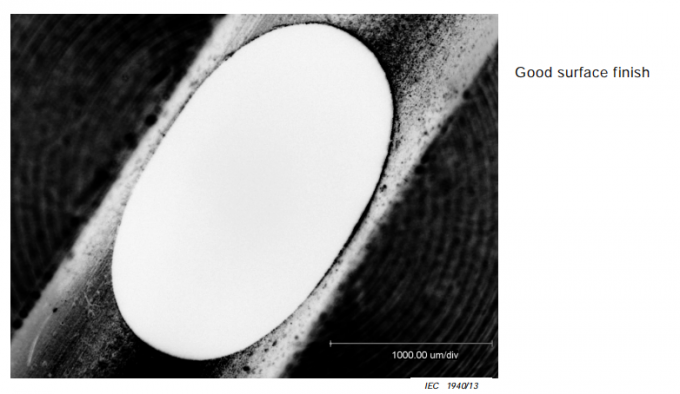 表面电阻测试仪
