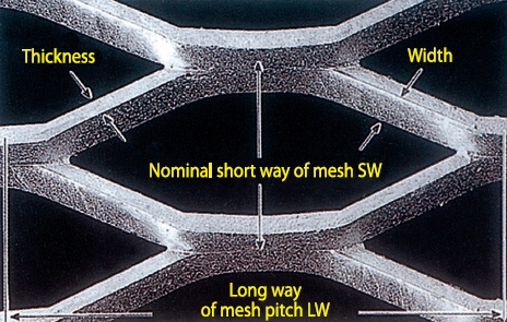 手动手术台摆动量工装