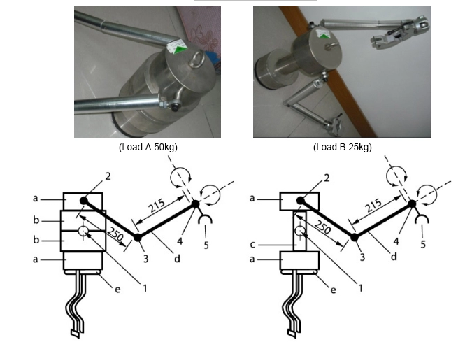 框式助行架加载装置