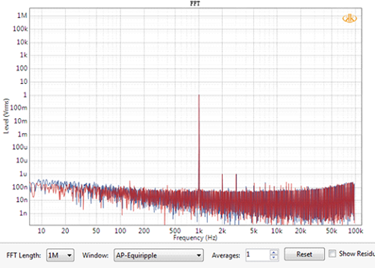 手动固相萃取仪