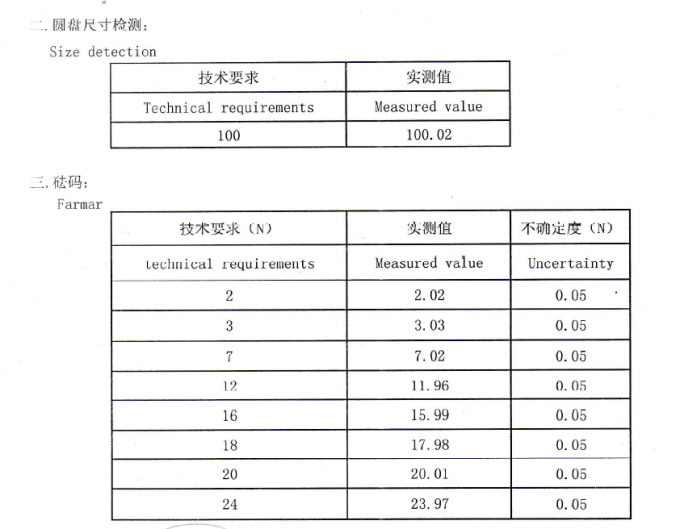 气动冲片机（配空气压缩机）