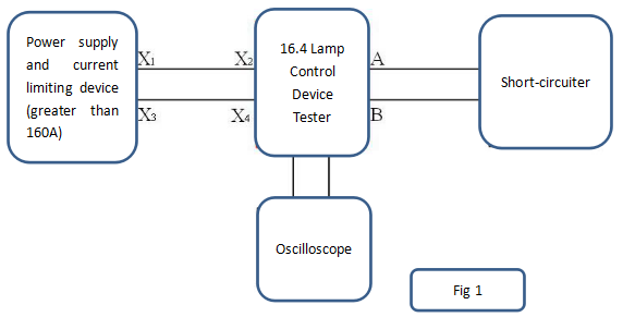 气体渗透仪（压差法）（配联想PC电脑）