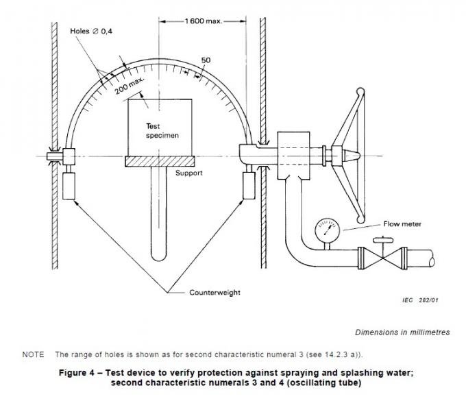 自动研磨抛光机