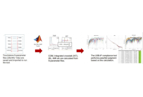 避孕套真能防漏？实测针孔水检仪，30秒辨真伪，省下90%隐形成本