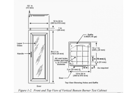 牙医新手必须掌握DIGIDENT测试体模吗？