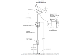 血液透析机检测仪_新手必看的三要三不要_医院设备科老司机掏心话