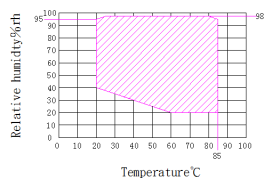 你家灯光总翻车？色温计选型秘籍省30%成本