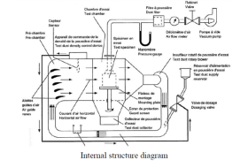 医用注射器测试仪选购指南，滑动性能检测避坑手册