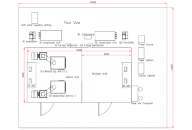 如何避免口罩厂质检不合格被罚？阻燃测试仪全流程指南省30万/提速15天