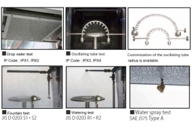 高频X射线机到底能看透什么？