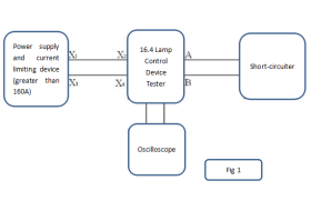 实验室误差超百万？选对设备省70%成本还能提速3天