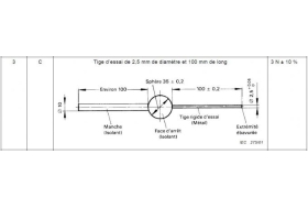 跌落试验硬木板选型指南,医用与工业标准参数对比,新手避坑必看